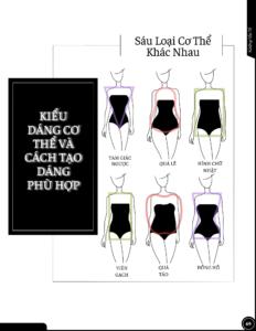 tao dang tung dang nguoi
